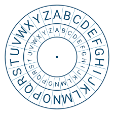 Caesar Cipher